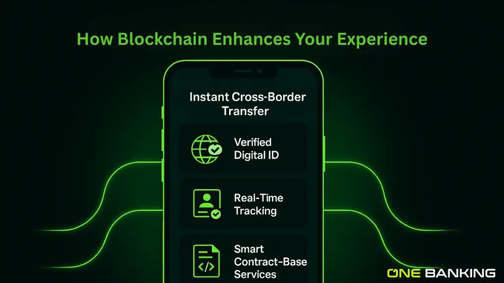 Blockchain Banking Explained for Beginners