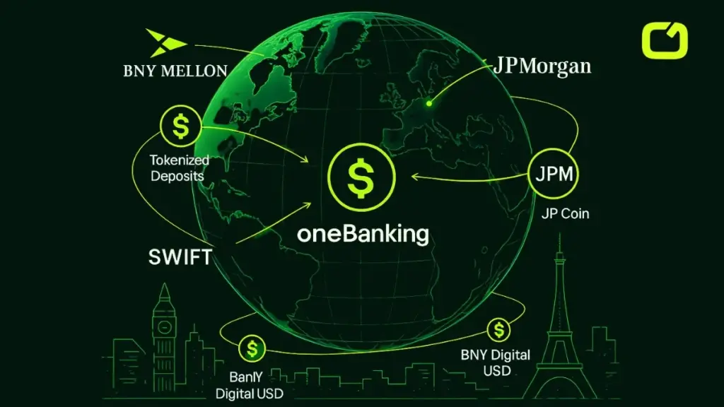 $55 Trillion Is Going On-Chain and Banks Are Becoming Blockchain