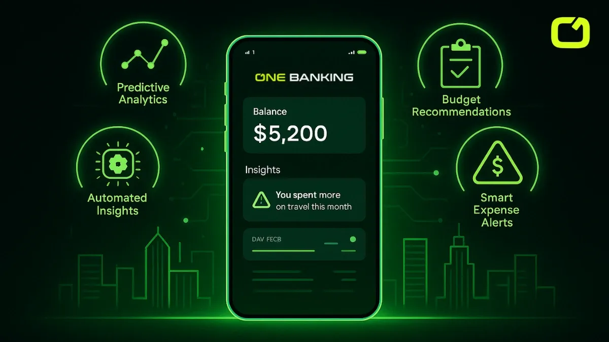oneBanking Fintech Banking Apps